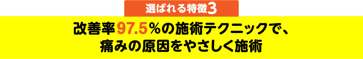 選ばれる特徴3 改善率97.5%の施術テクニックで、痛みの原因をやさしく施術