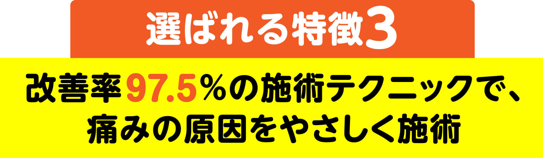 選ばれる特徴3 改善率97.5%の施術テクニックで、痛みの原因をやさしく施術