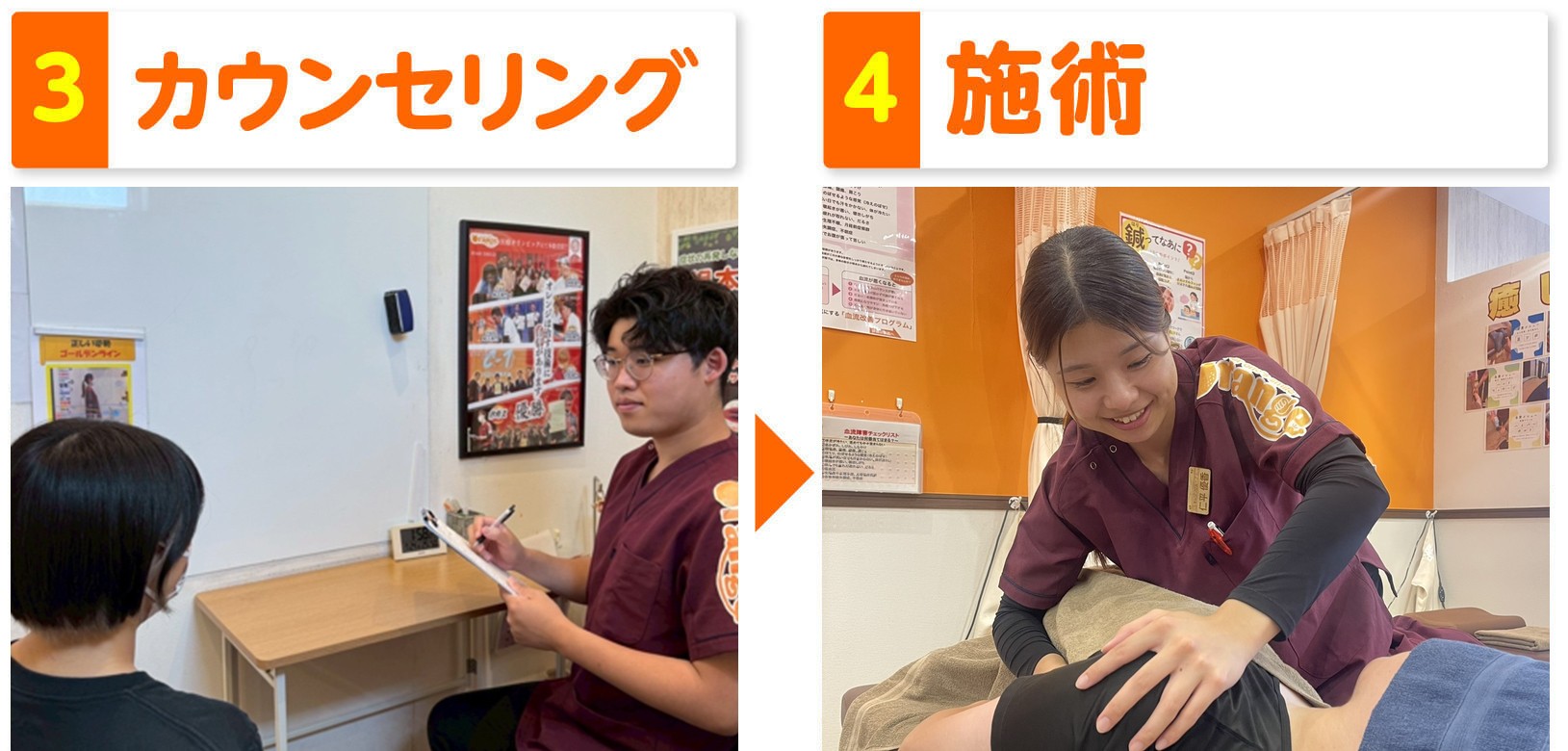 施術の流れ 3カウンセリング 4施術