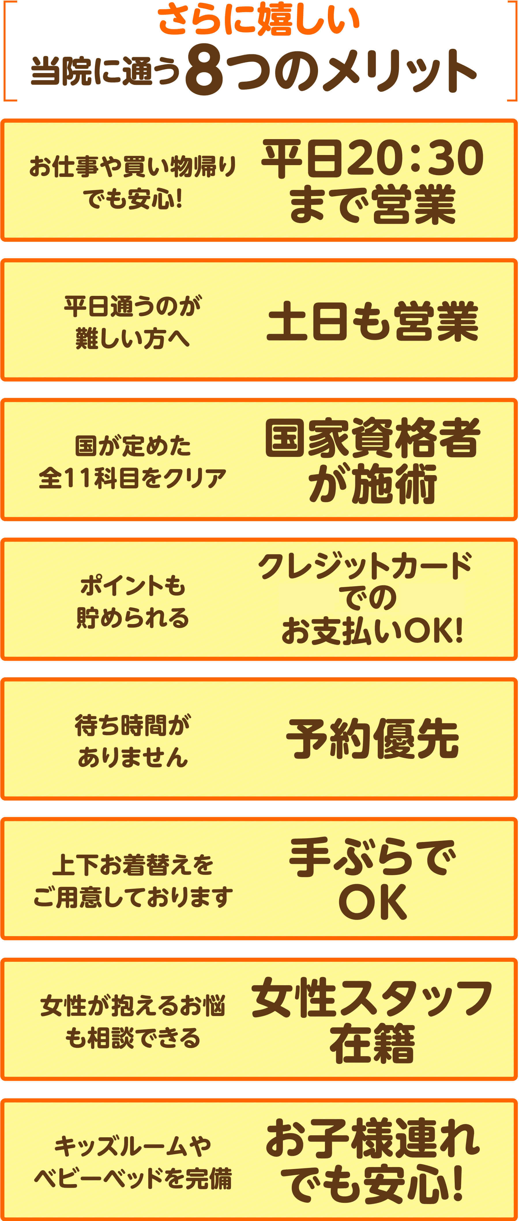 さらに嬉しい当院に通う8つのメリット（平日20:30まで営業・土日も営業・国家資格者が施術・手ぶらでOK・予約優先・女性スタッフ在籍・クレジットカード支払OK・お子様連れでも安心）